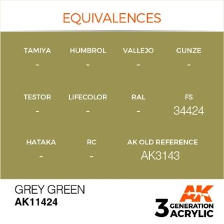 Grey Green (17 ml)