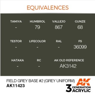 Field Grey Base #2 (Grey Uniform) (17 ml)