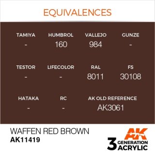 Waffen Red Brown (17 ml)