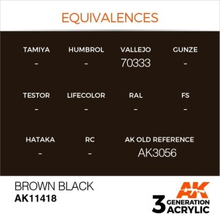 Brown Black (17 ml)