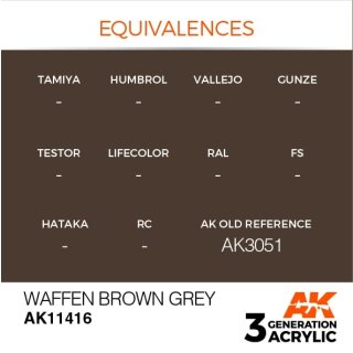 Waffen Brown Grey (17 ml)