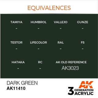 Dark Green (17 ml)