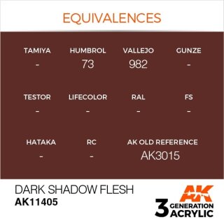 Dark Shadow Flesh (17 ml)