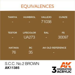 S.C.C. No.2 Brown (17 ml)