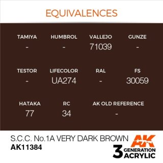 S.C.C. No.A Very Dark Brown (17 ml)
