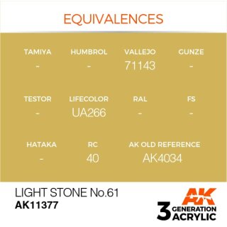 Light Stone No.61 (17 ml)