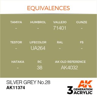 Silver Grey No.28 (17 ml)