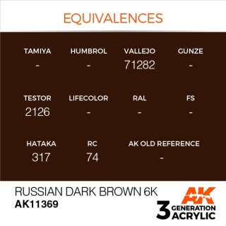 Russian Dark Brown 6K (17 ml)