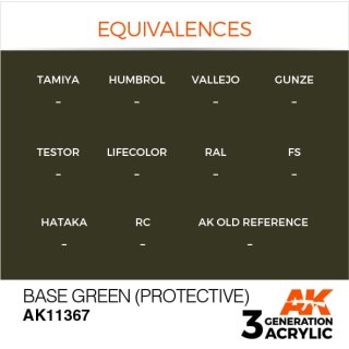 Base Green (Protective) (17 ml)
