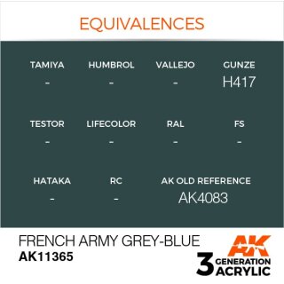 French Army Grey-Blue (17 ml)