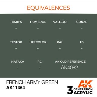 French Army Green (17 ml)