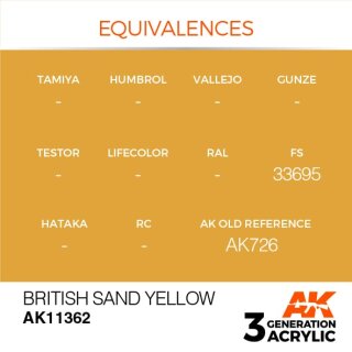 British Sand Yellow (17 ml)