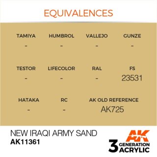 New Iraqi Army Sand (17 ml)
