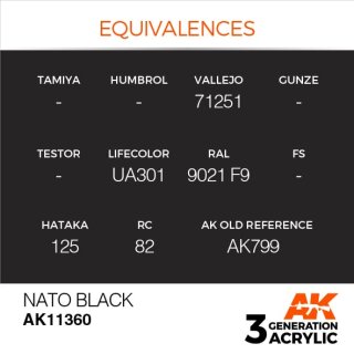 Nato Black (17 ml)