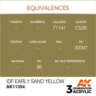 IDF Early Sand Yellow (17 ml)