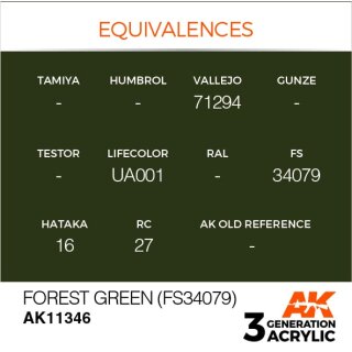 Forest Green (FS34079) (17 ml)