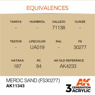 MERDC Sand (FS30277) (17 ml)