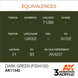 Dark Green (FS34102) (17 ml)
