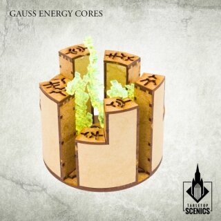 Gauss Energy Cores (4)