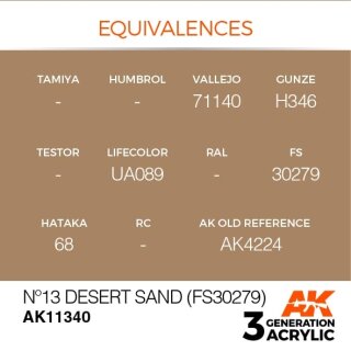 N&deg;13 Desert Sand (FS30279) (17 ml)