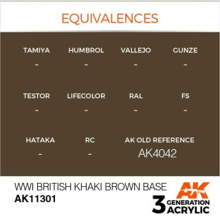 WWI British Khaki Brown Base (17 ml)