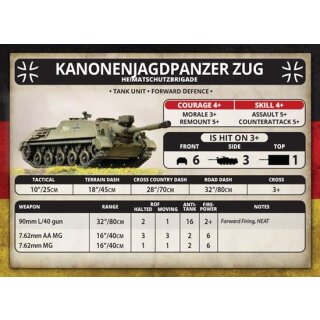 Kanonenjagdpanzer Zug (EN)