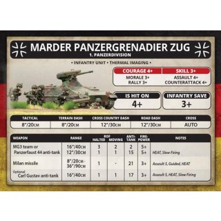 Panzergrenadier Zug (EN)
