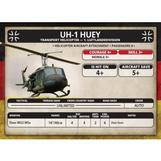 UH-1 Huey Transport Platoon (EN)