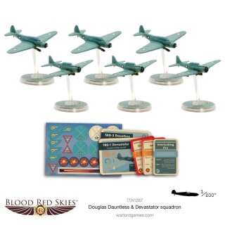 Blood Red Skies: Douglas Dauntless &amp; Devastator Squadron (EN)