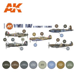 WWII RAF Aircraft Colors