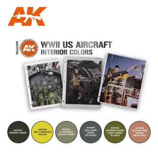 WWII US Aircraft Interior Colors