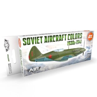 Soviet Aircraft Colors 1930s-1941