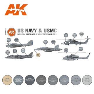 US Navy &amp; USMC Modern Aircraft &amp; Helicopter