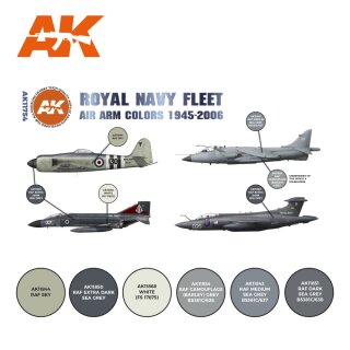 RN Fleet Air Arm Aircraft Colors 1945-2010
