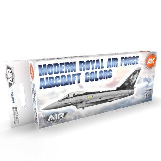 Modern Royal Air Force Aircraft Colors