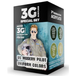 US Modern Pilot Uniform Colors