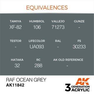RAF Ocean Grey (17 ml)