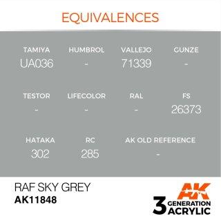 RAF Sky Grey (17 ml)