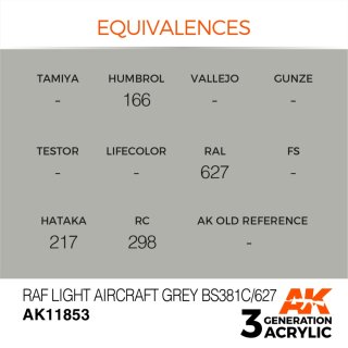 RAF Light Aircraft Grey BS381C/627 (17 ml)