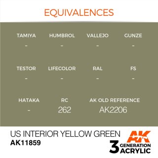 US Interior Yellow Green (17 ml)