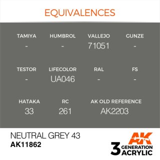 Neutral Grey 43 (17 ml)
