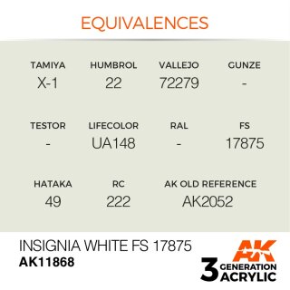 Insignia White FS 17875 (17 ml)