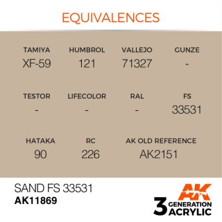 Sand FS 33531 (17 ml)