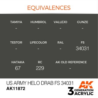 US Army Helo Drab FS 34031 (17 ml)