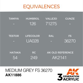 Medium Grey FS 36270 (17 ml)