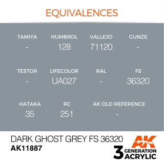 Dark Ghost Grey FS 36320 (17 ml)