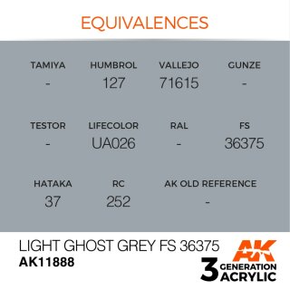 Light Ghost Grey FS 36375 (17 ml)