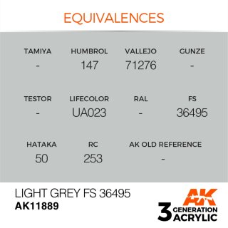 Light Grey FS 36495 (17 ml)