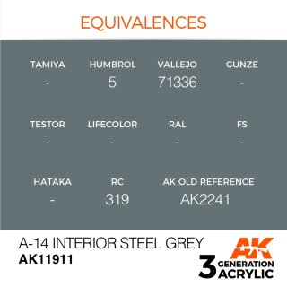 A-14 Interior Steel Grey (17 ml)