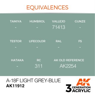 A-18f Light Grey-Blue (17 ml)